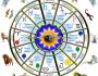 Astrology 101: The Zodiac